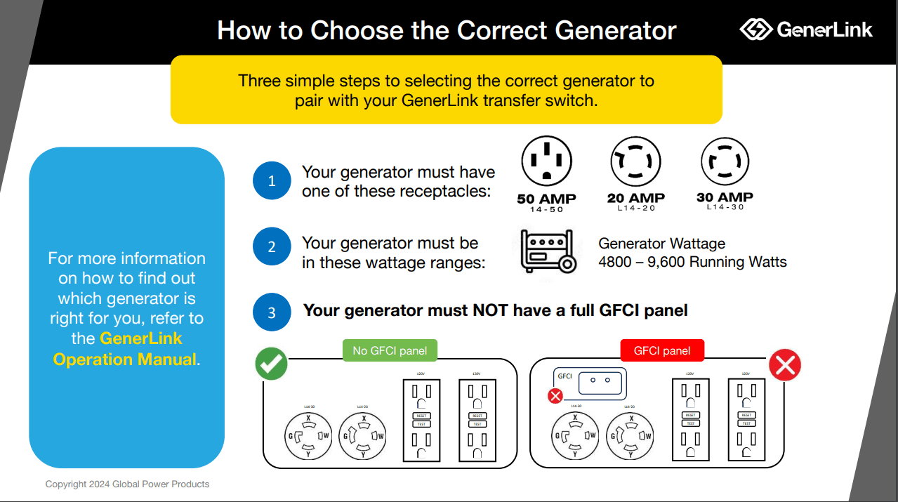 How to choose the right generator for your GenerLink setup